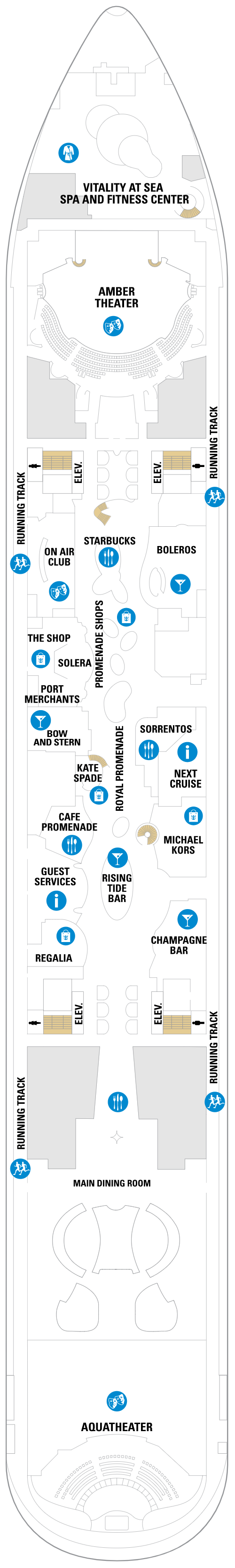 Allure of the Seas CaptainCruise