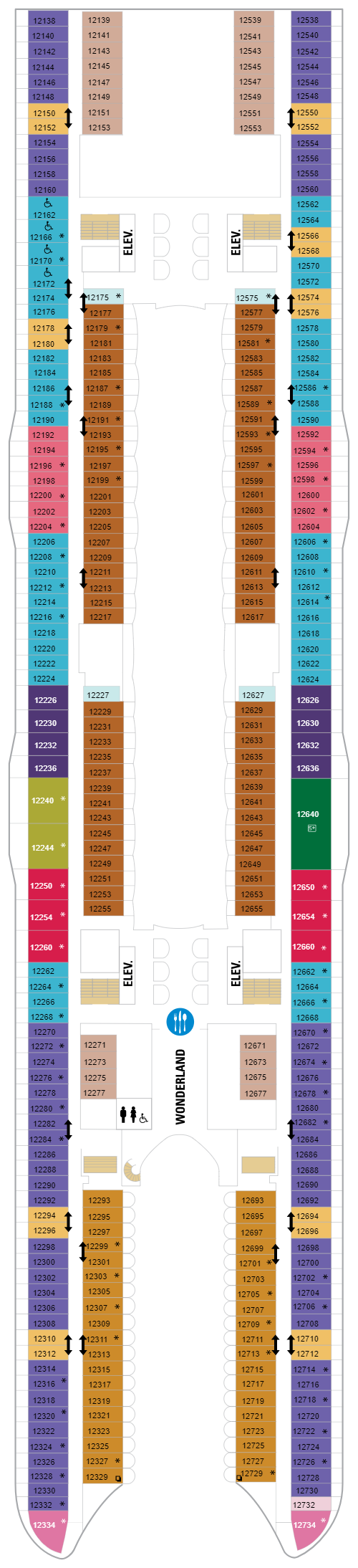 Symphony of the Seas CaptainCruise